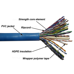 TWT UTP cable, 25 pairs, Cat. 5, PVC, 305 meters per drum